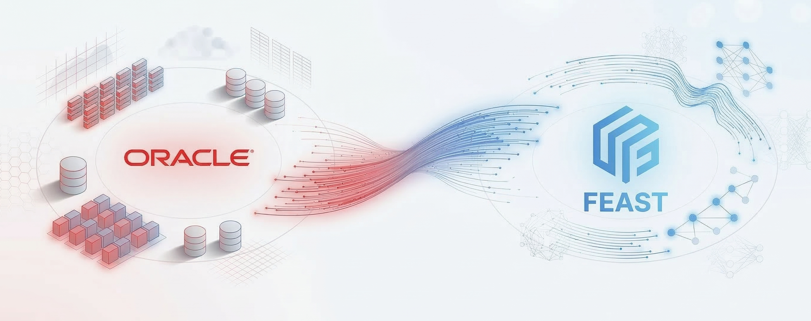 Feast and Oracle Database