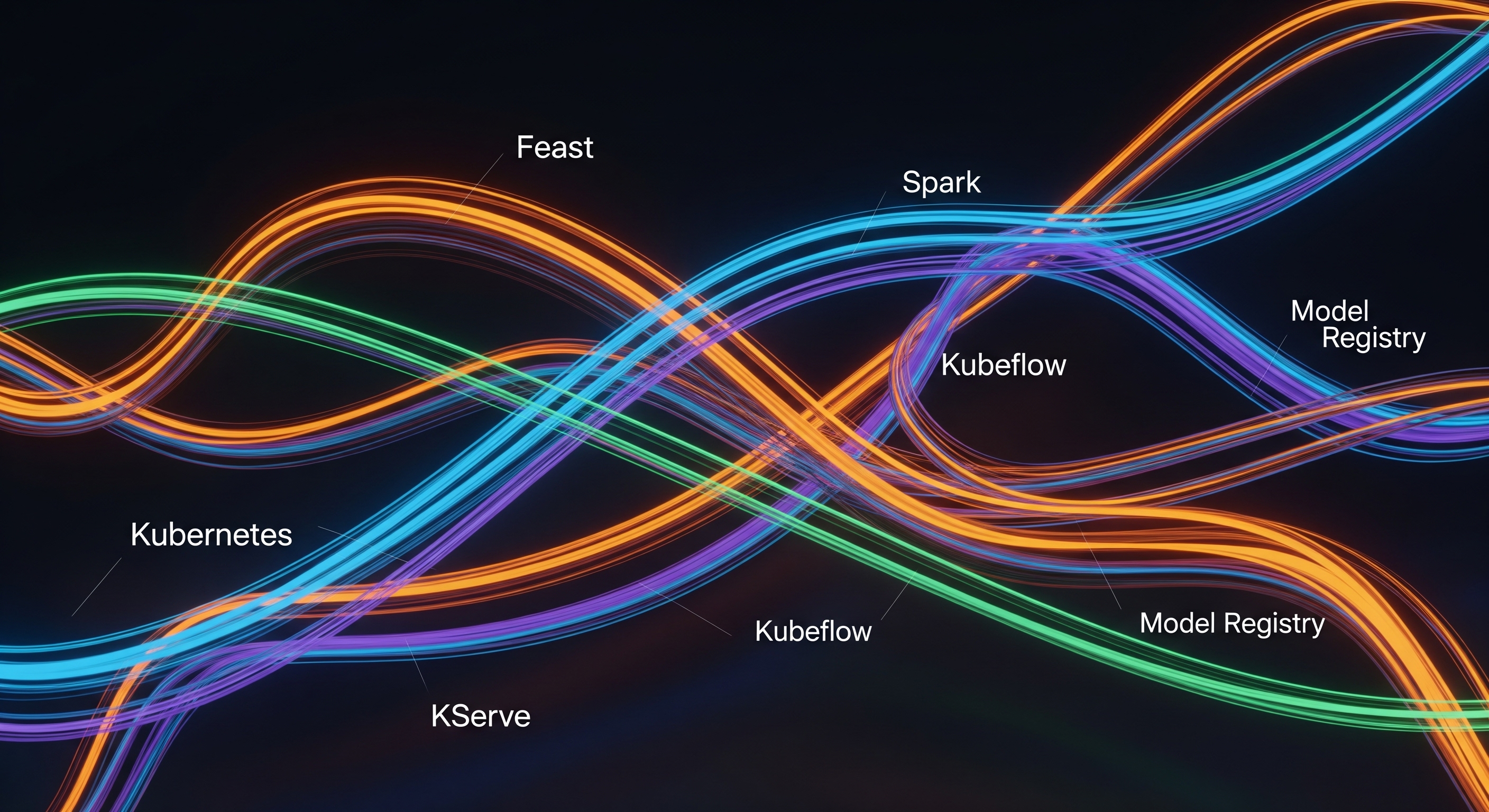 From Raw Data to Model Serving: A Blueprint for the AI/ML Lifecycle with Kubeflow and Feast