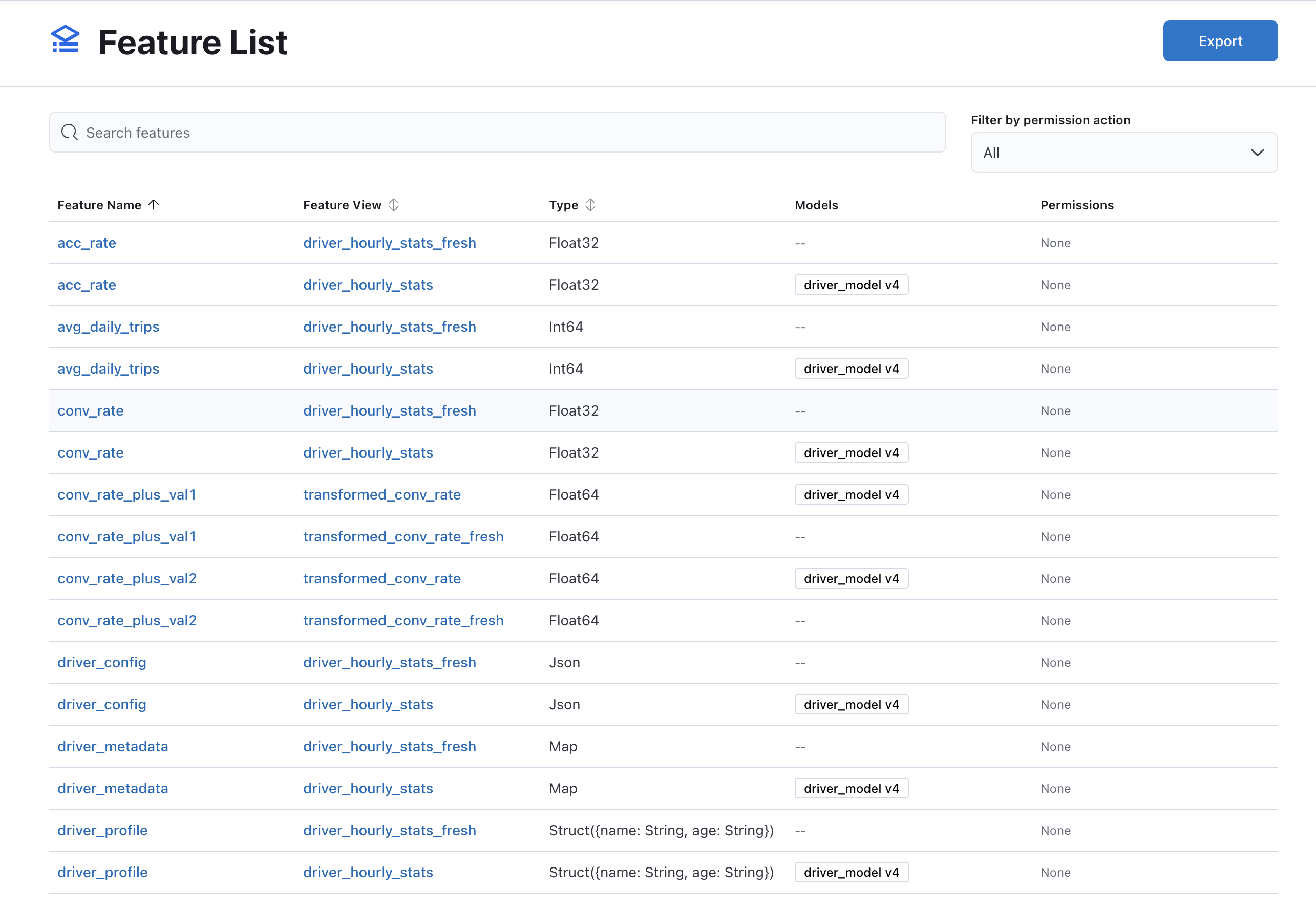 Feast UI Feature List with MLflow model associations